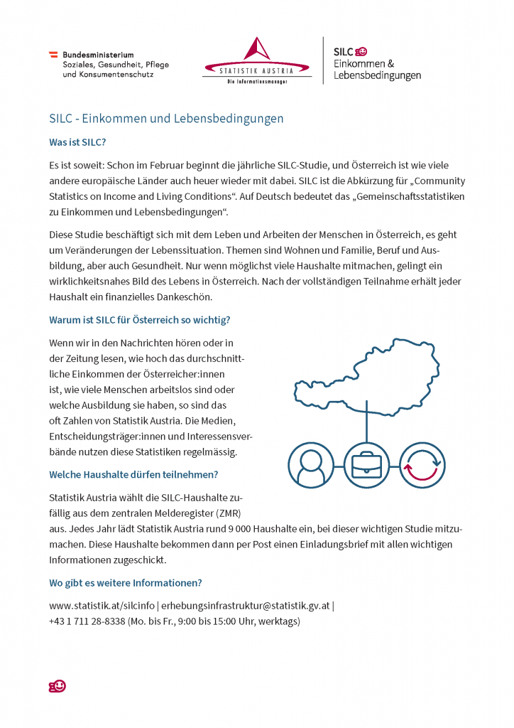 Statistik Austria – SILC – Einkommen und Lebensbedingungen