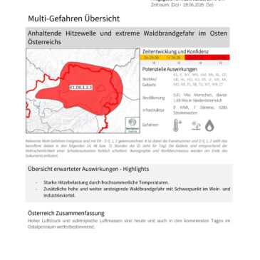 Information: Anhaltende Hitzewelle und extreme Waldbrandgefahr